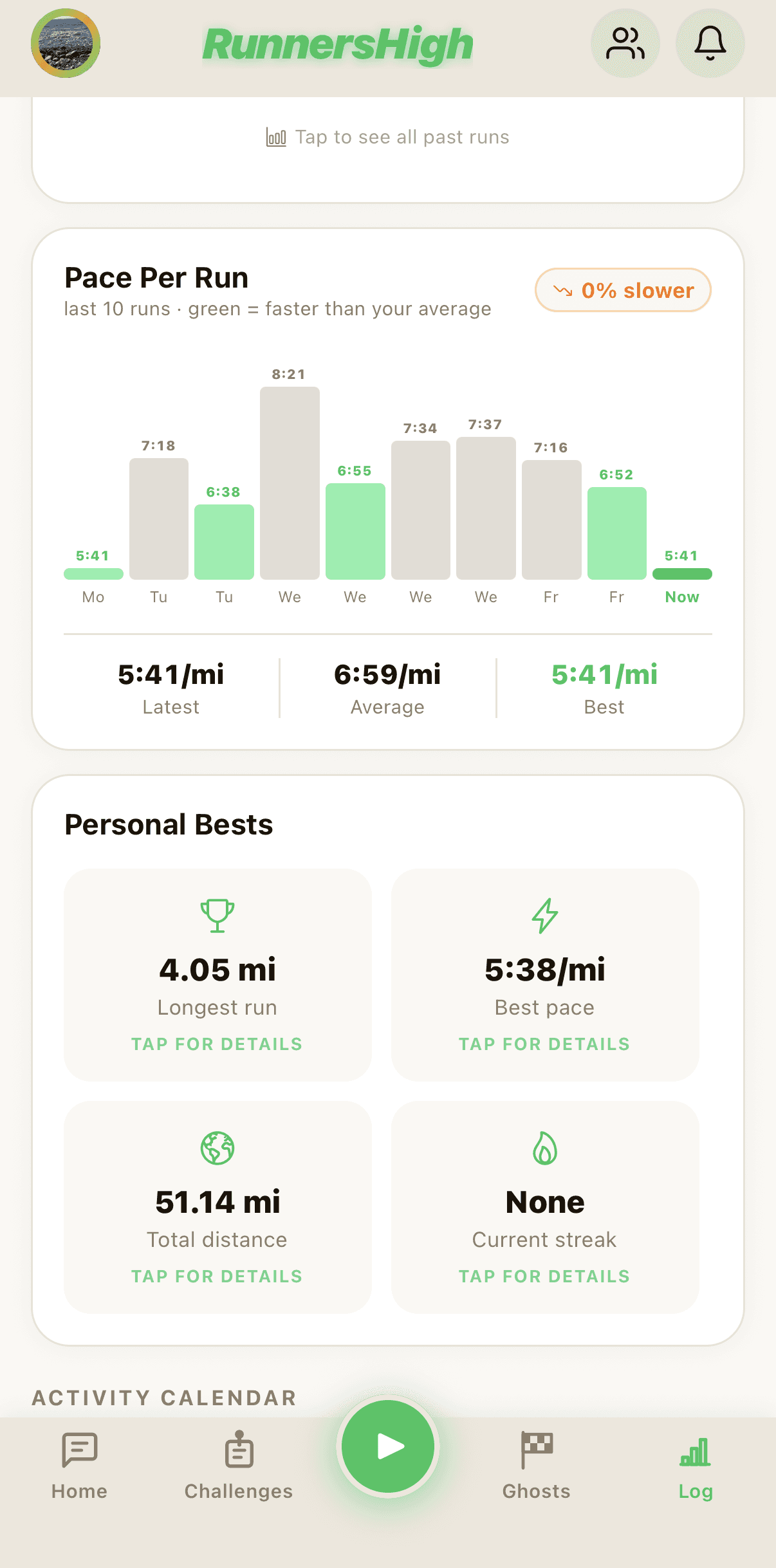 Your Progress screen in the RunnersHigh app